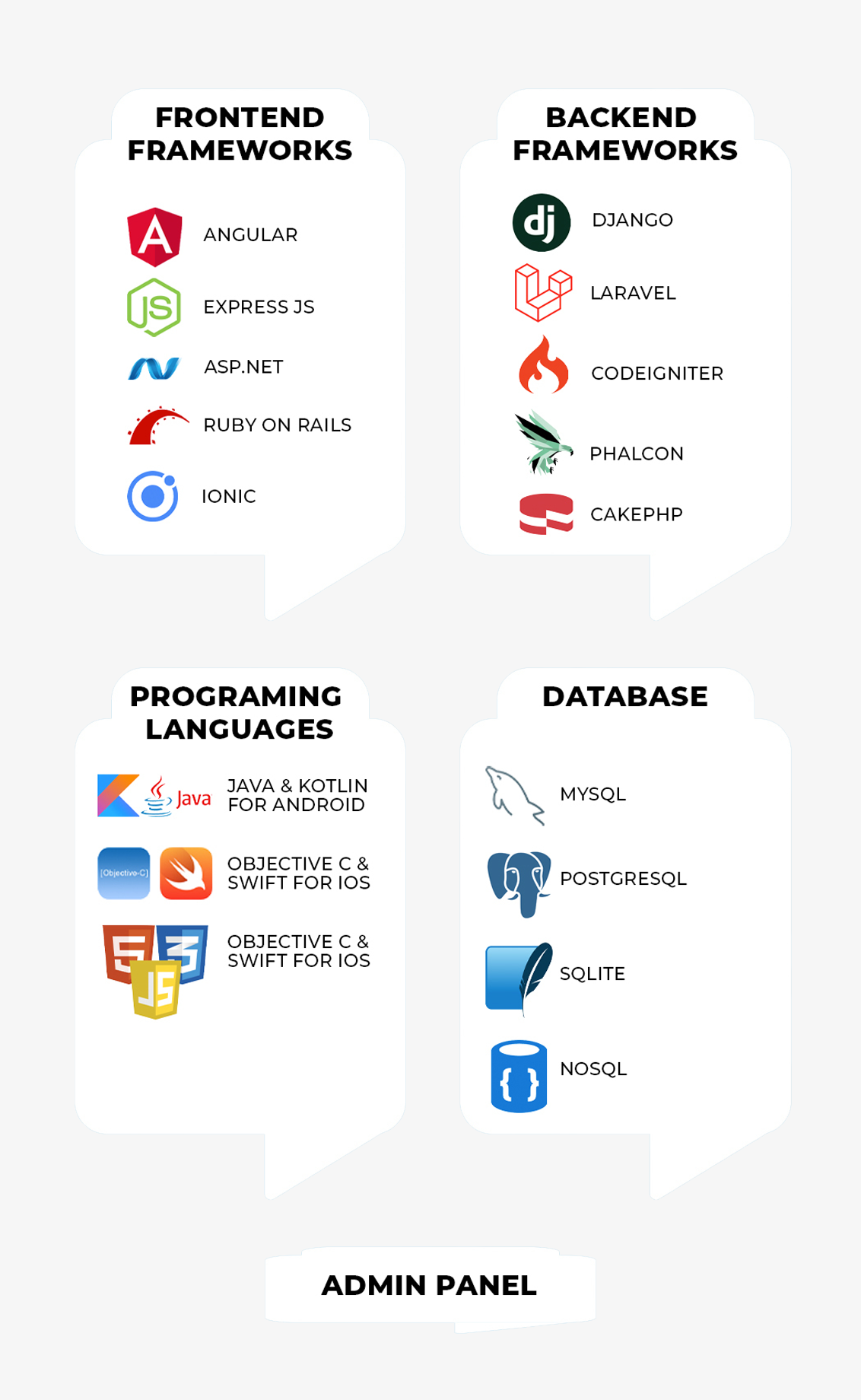 social-messaging-app